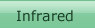 FAQs
